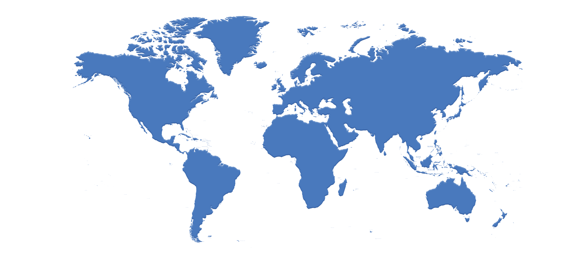 Globalization