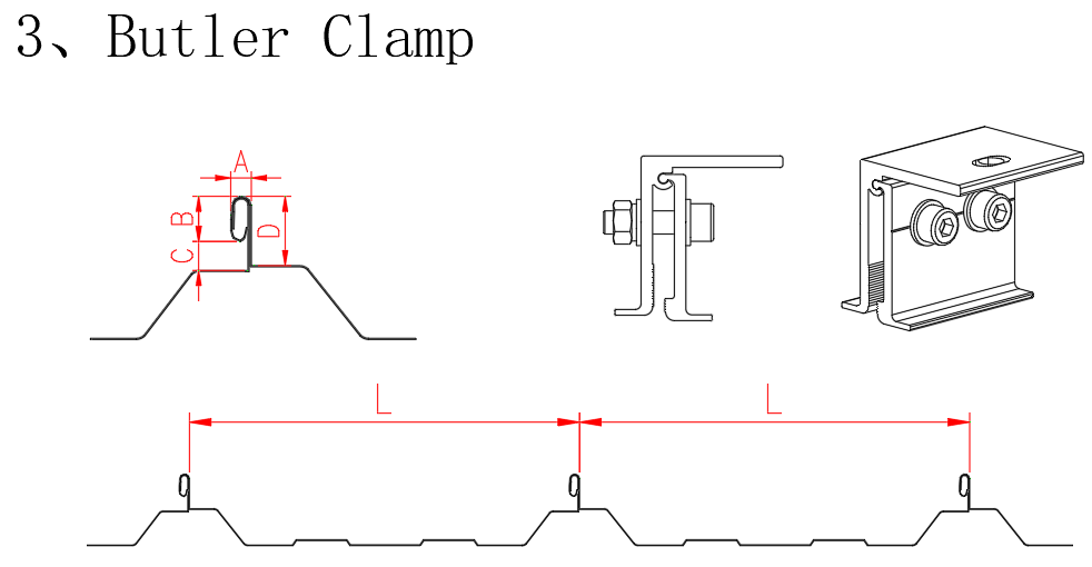3. Butler Clamp