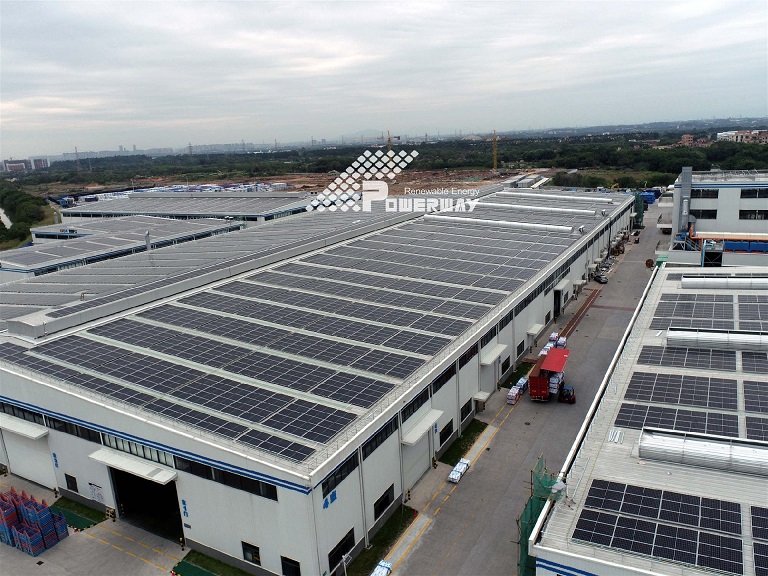Powerway’s BIPV & BAPV assist Rifeng group with green production